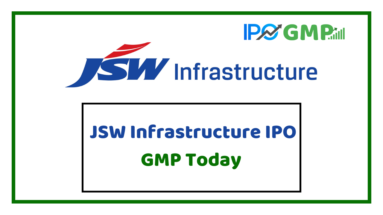 JSW Infrastructure IPO gmp today