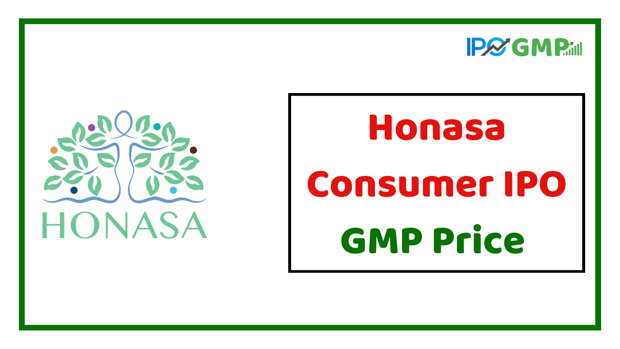 Honasa Consumer IPO GMP Price