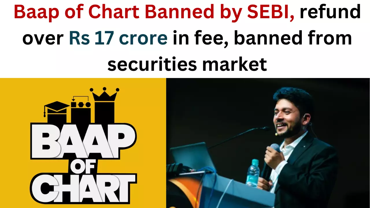 Baap of Chart Banned