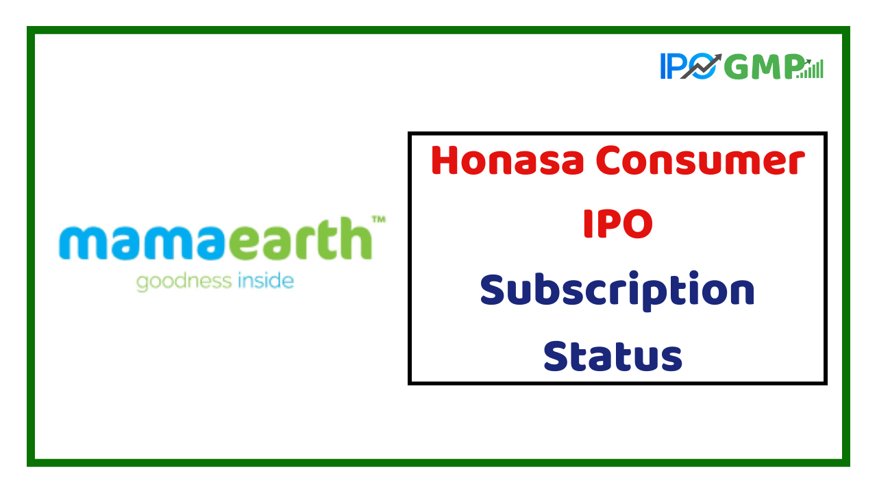 Mamaearth IPO Subscription Status