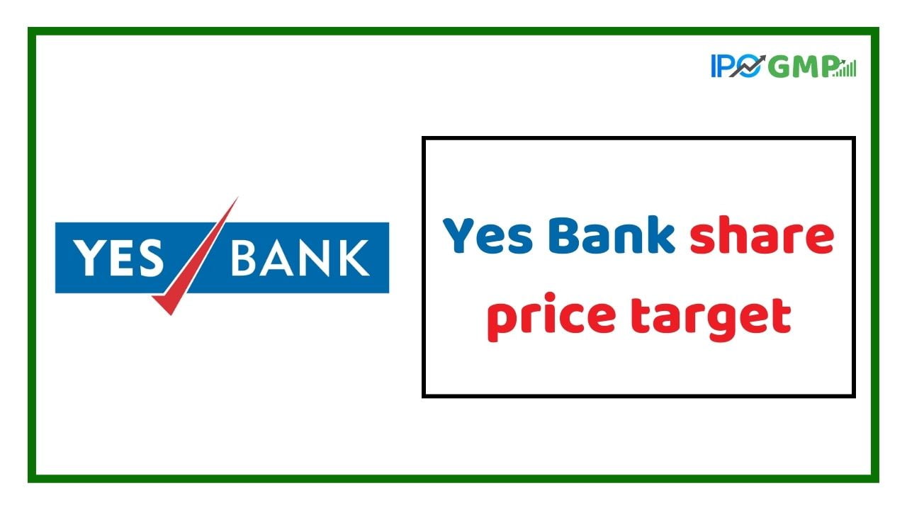 Yes Bank Share Price Target 2023, 2024, 2025, 2026, 2027, 2030, 2035, 2040, 2050