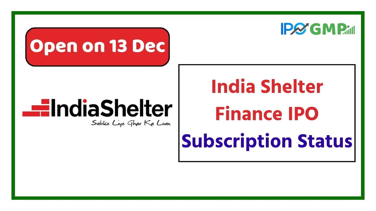 India Shelter Finance Subscription Status