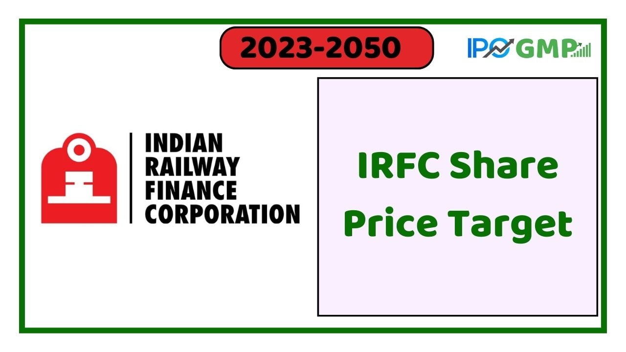 nse IRFC Share Price Target 2024, 2025, 2026, 2027, 2030, 2035, 2040