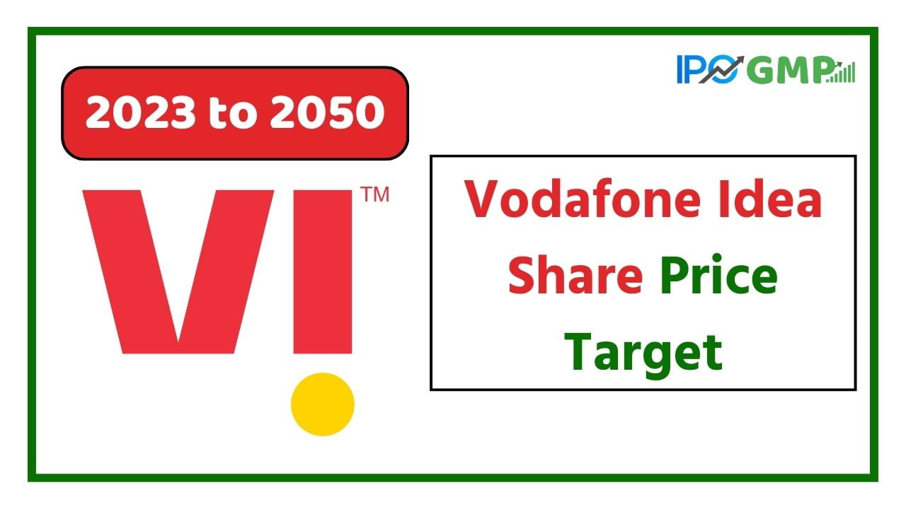Vodafone Idea Share Price Target 2023, 2024, 2025, 2026, 2027, 2028, 2030, 2035, 2040, 2050