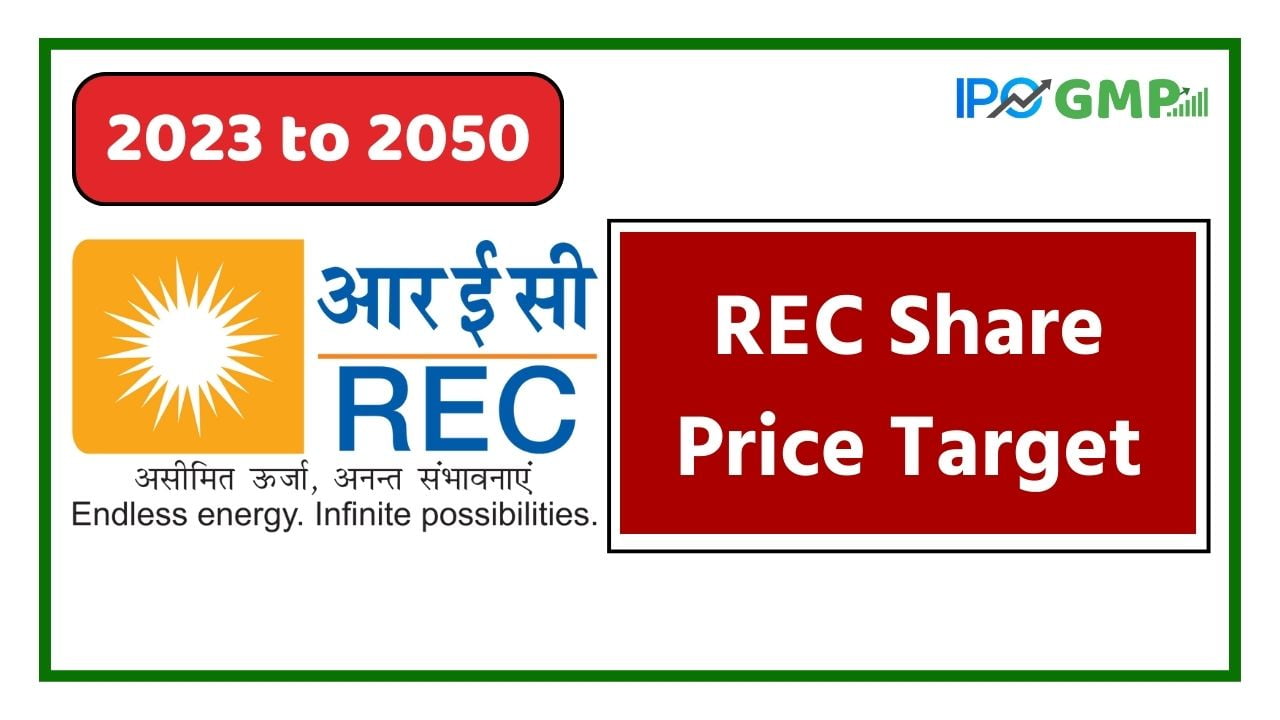 REC Share Price Target