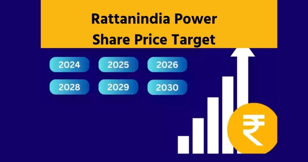 rattanindia-power-share-price-target-2024-2025-2026-2030-2050