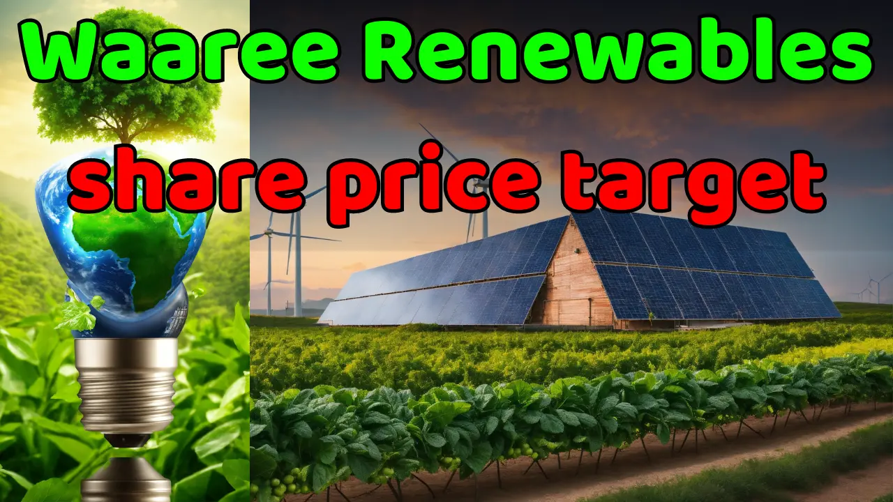 waaree-renewables-share-price-target-2024-to-2030-2035-2040-moneyinsight