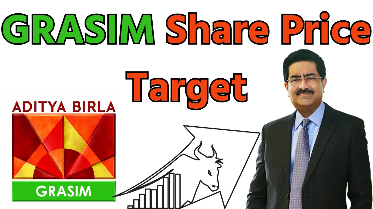 GRASIM Share Price Target