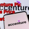 Accenture Plc Share Price Target