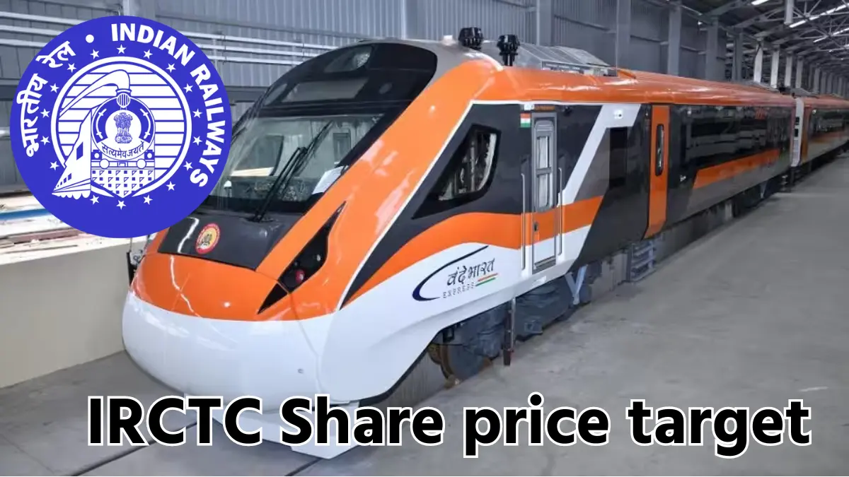 IRCTC Share price target